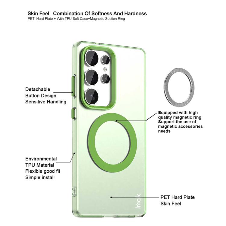 For Samsung Galaxy S25 Ultra 5G IMAK Candy Series Shockproof MagSafe Phone Case