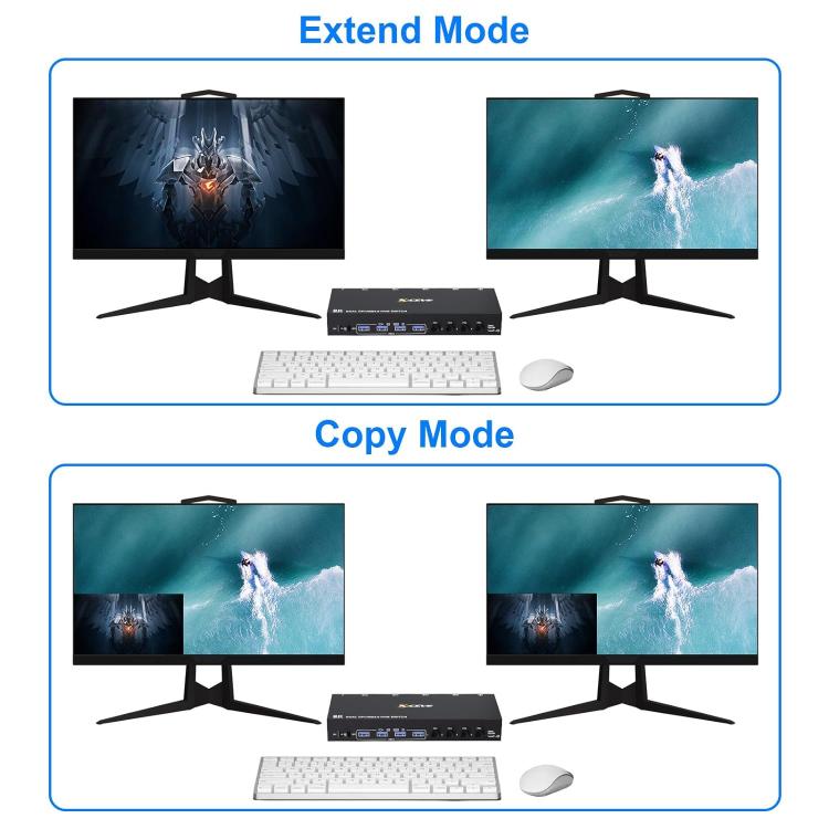 KC-KVM402DP 8K 30Hz 4 Input 2 Output DP / USB3.0 Dual Monitor KVM Switch, AU Plug