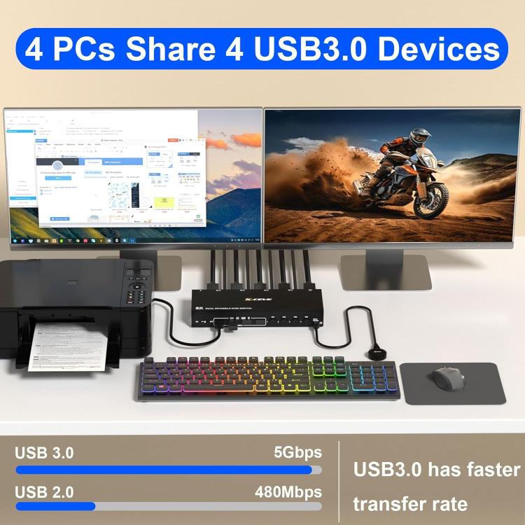 KC-KVM402DP 8K 30Hz 4 Input 2 Output DP / USB3.0 Dual Monitor KVM Switch, AU Plug