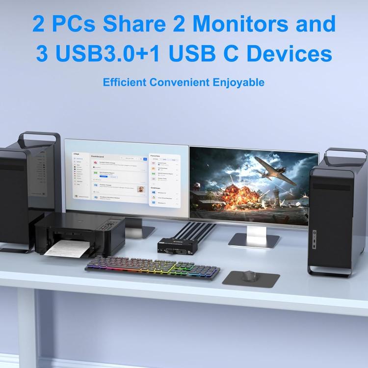 KC-KVM8202 8K 60Hz USB3.0 / HDMI 2-Port Dual Monitor KVM Switch, UK Plug