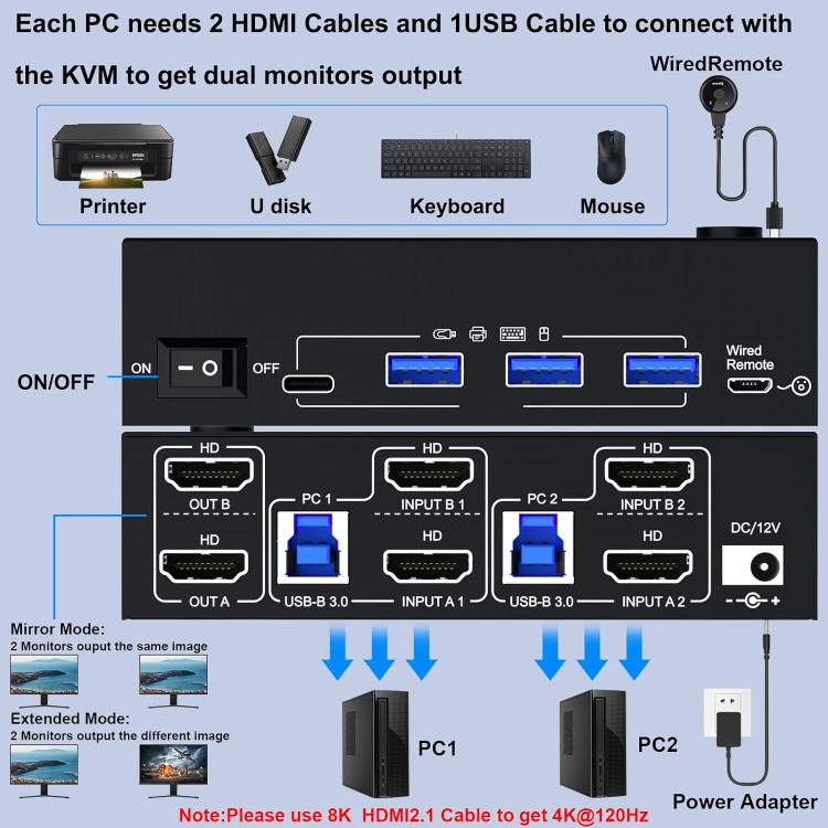 KC-KVM8202 8K 60Hz USB3.0 / HDMI 2-Port Dual Monitor KVM Switch, UK Plug