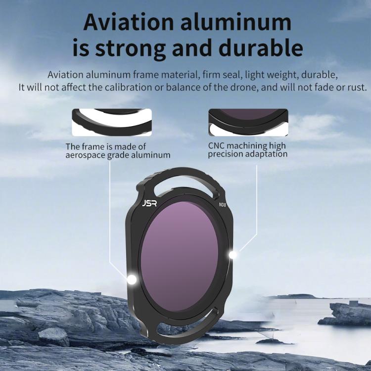 For DJI O4 Air Unit Pro / Avata 2 JSR YB Series Camera Lens Filter, Filter:ND8PL