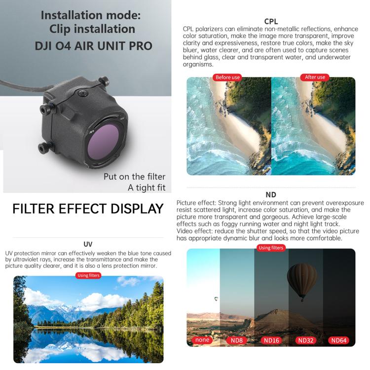 For DJI O4 Air Unit Pro / Avata 2 JSR YB Series Camera Lens Filter, Filter:ND32