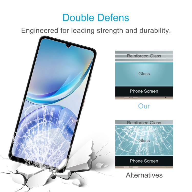 For ZTE Blade A36 4G 10pcs 0.26mm 9H 2.5D Tempered Glass Film