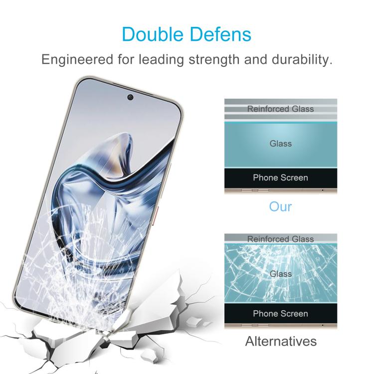 For ZTE nubia Air 50pcs 0.26mm 9H 2.5D Tempered Glass Film