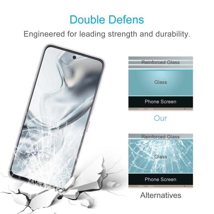 For ZTE nubia S2 504ZT 50pcs 0.26mm 9H 2.5D Tempered Glass Film