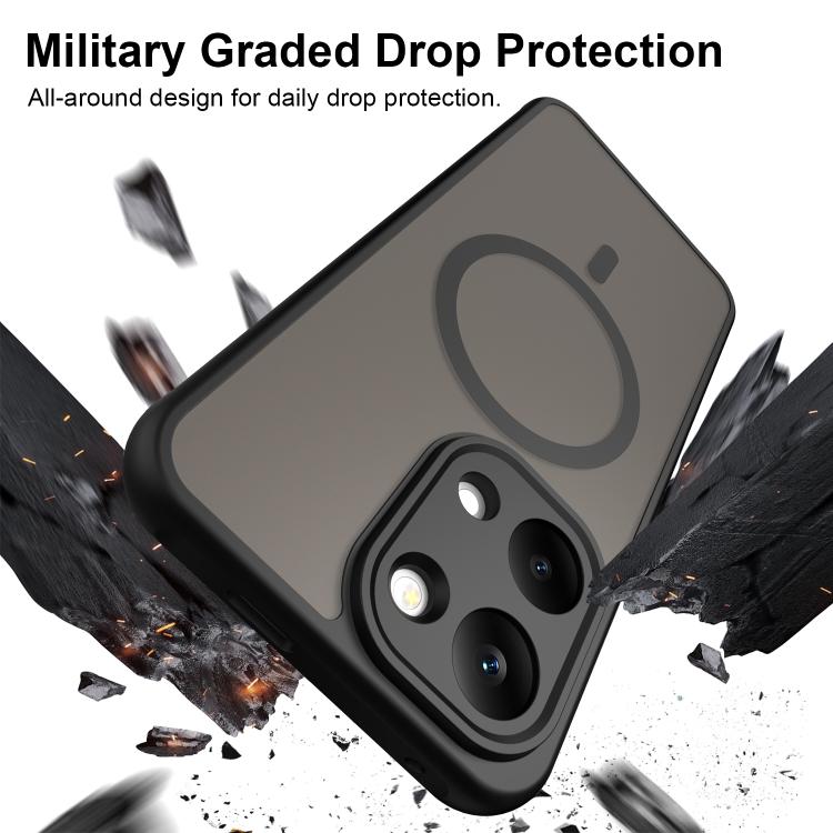 For Redmi Turbo 5 Max/Poco X8 Pro Max 5G Fan Dun Series TPU Hybrid PC Frosted Magsafe Phone Case
