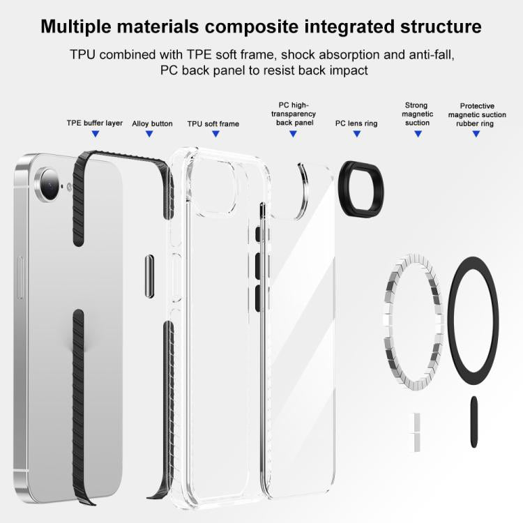 For iPhone 16e / 17e Airbag TPU + TPE+ PC Clear MagSafe Phone Case