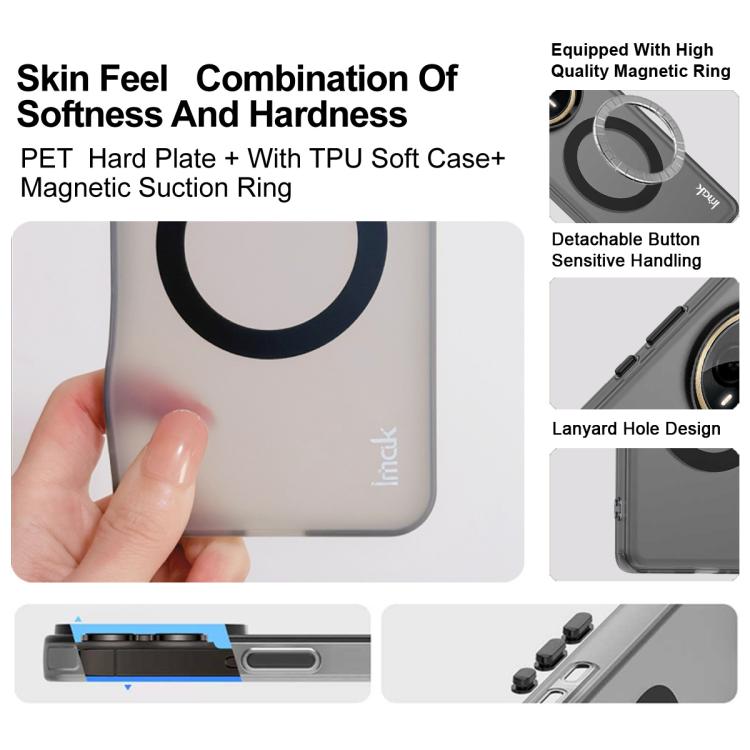 For Redmi K80 5G / POCO F7 Pro 5G IMAK Chocolate Series TPU + PET MagSafe Phone Case - Black