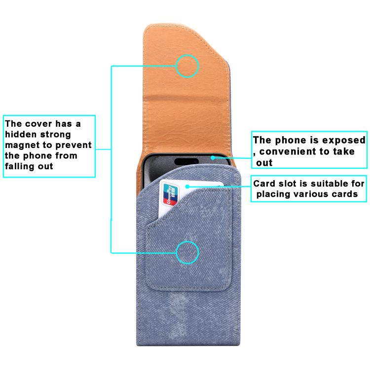 For 6.1 inch Vertical Style Denim Texture Wear-resistant Card Slot Waist Bag Leather Phone Case