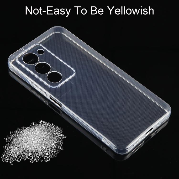 For Redmi 15 5G / 4G EU 171mm Ultra-thin Transparent TPU Phone Case