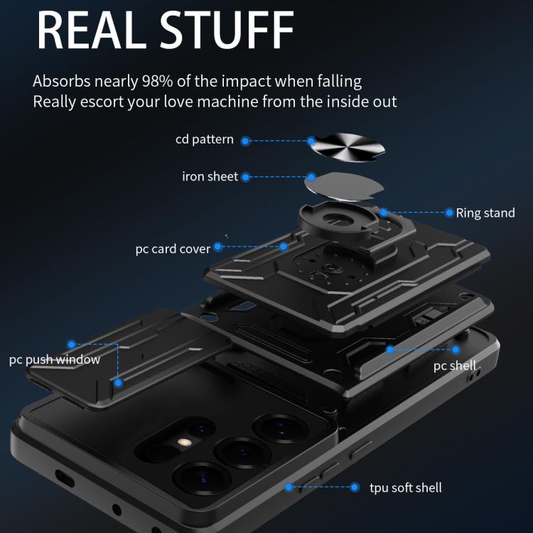 For Samsung Galaxy S26 Ultra 5G Sliding Camshield TPU+PC Phone Case with Card Slot