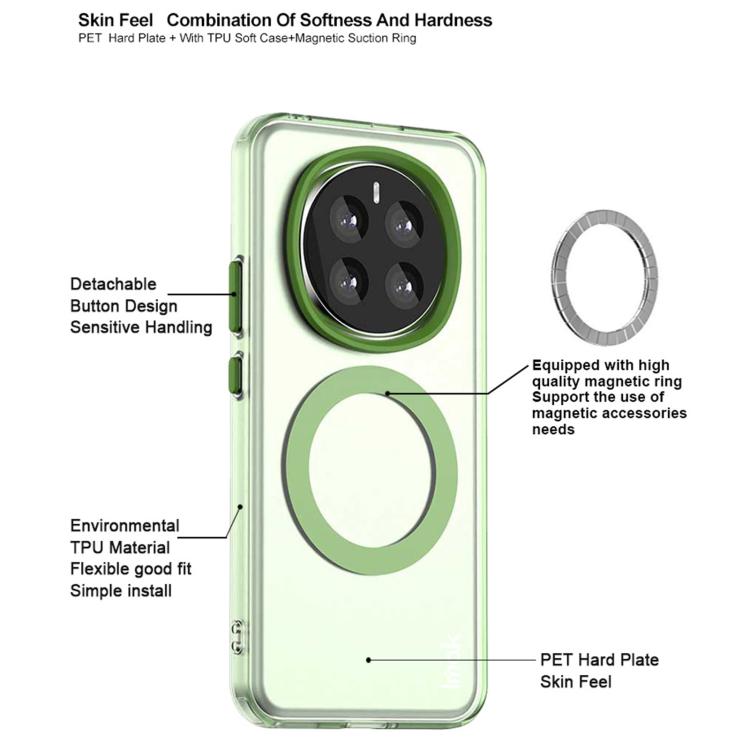 For Honor Magic7 IMAK Candy Series Shockproof MagSafe Phone Case