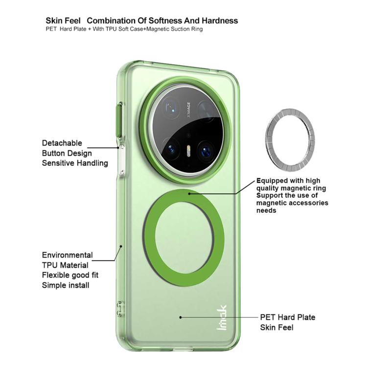 For Huawei Mate 70 Pro / 70 Pro+ IMAK Candy Series Shockproof MagSafe Phone Case