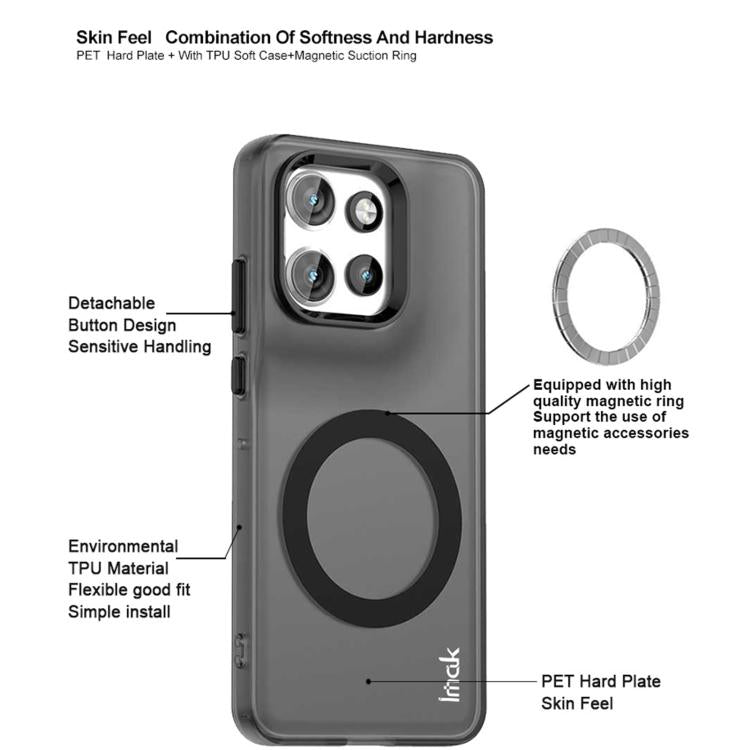 For Motorola Moto S50 IMAK Chocolate Series TPU + PET MagSafe Phone Case - Black