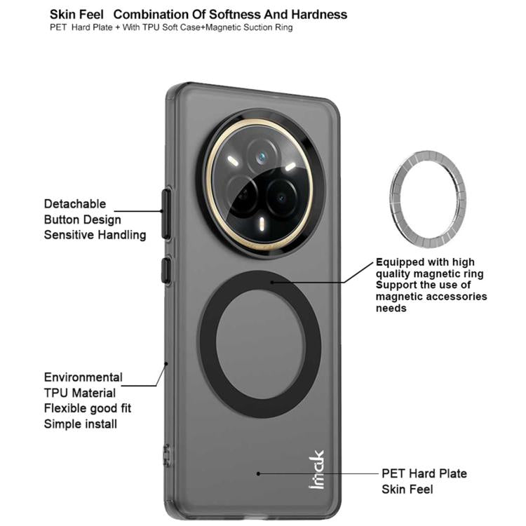 For Realme 14 Pro+ IMAK Chocolate Series TPU + PET MagSafe Phone Case - Black