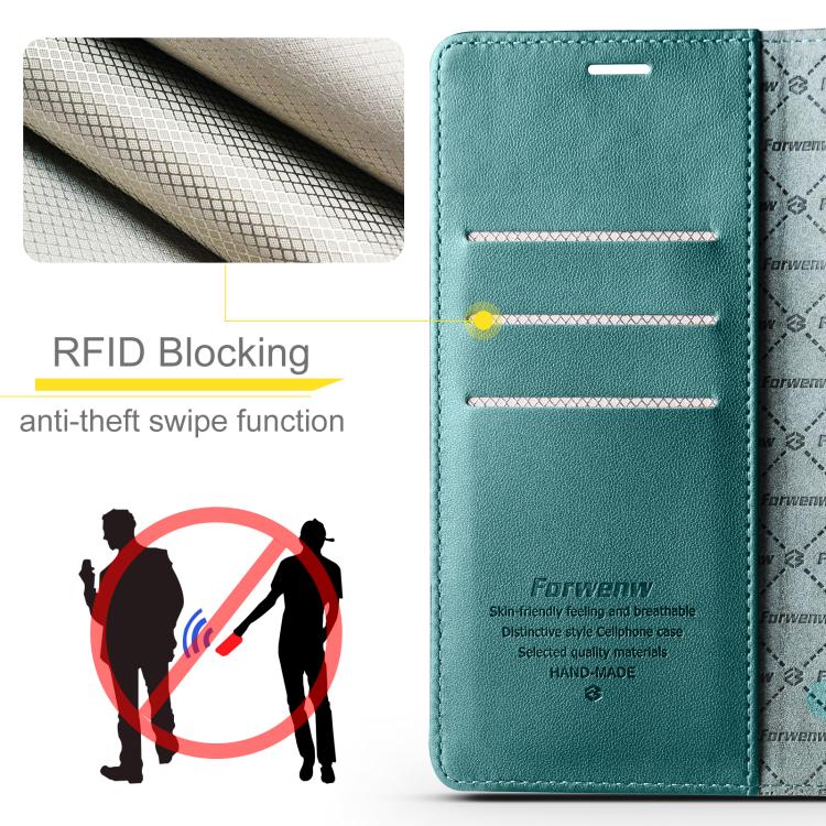 For Samsung Galaxy A15 Forwenw F6 Series RFID Leather Phone Case