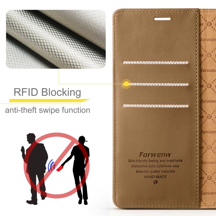 For Samsung Galaxy A35 5G Forwenw F6 Series RFID Leather Phone Case