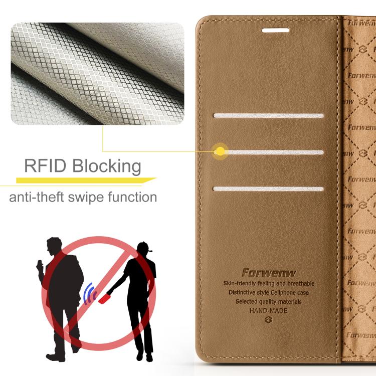 For iPhone 16 Plus Forwenw F6 Series RFID Leather Phone Case