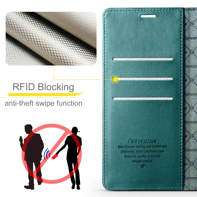 For iPhone 16 Plus Forwenw F6 Series RFID Leather Phone Case