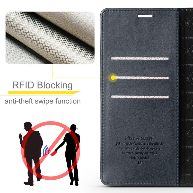 For iPhone 16 Forwenw F6 Series RFID Leather Phone Case