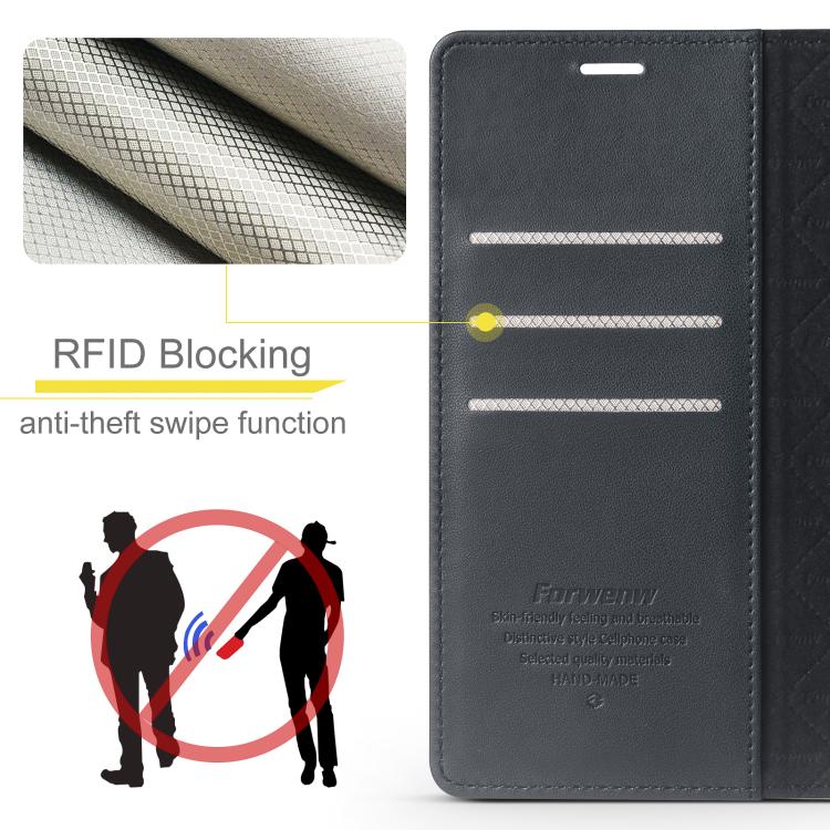 For iPhone 15 Pro Max Forwenw F6 Series RFID Leather Phone Case