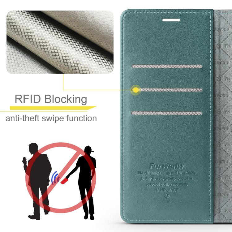 For iPhone 14 Plus Forwenw F6 Series RFID Leather Phone Case