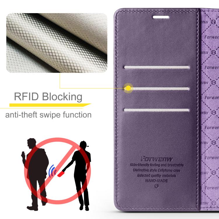 For Samsung Galaxy S21 Ultra 5G Forwenw F6 Series RFID Leather Phone Case