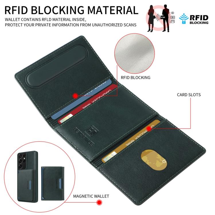 For Samsung Galaxy S21 Ultra 5G BETOPNICE Horizontal Flip Detachable MagSafe Wallet Phone Case