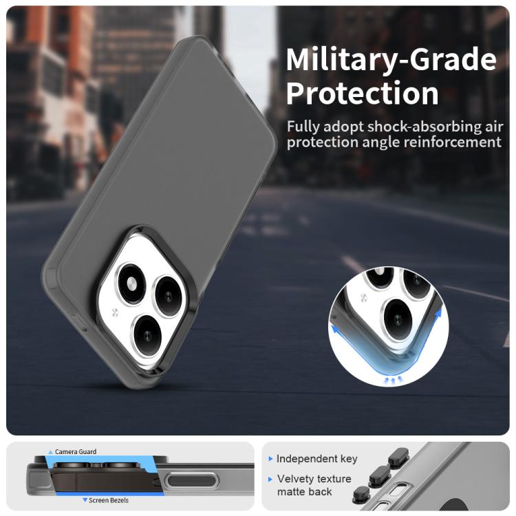 For Tecno Spark 20 Candy PC Hybrid TPU Shockproof Phone Case