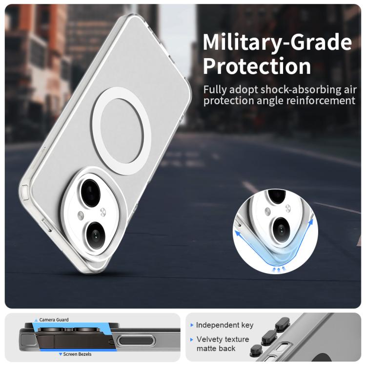 For Tecno Spark 20 Candy Magsafe PC Hybrid TPU Phone Case