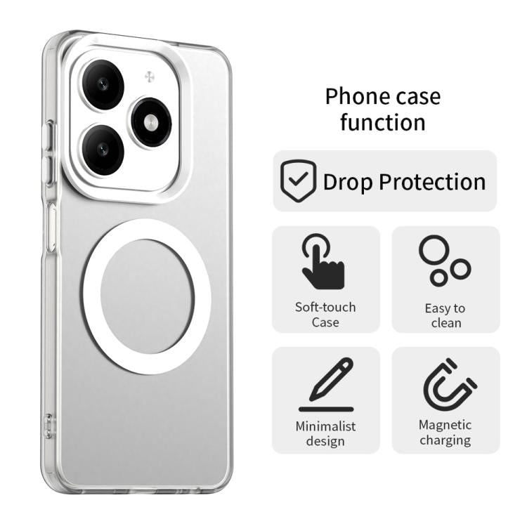 For Tecno Spark Go 1S Candy Magsafe PC Hybrid TPU Phone Case