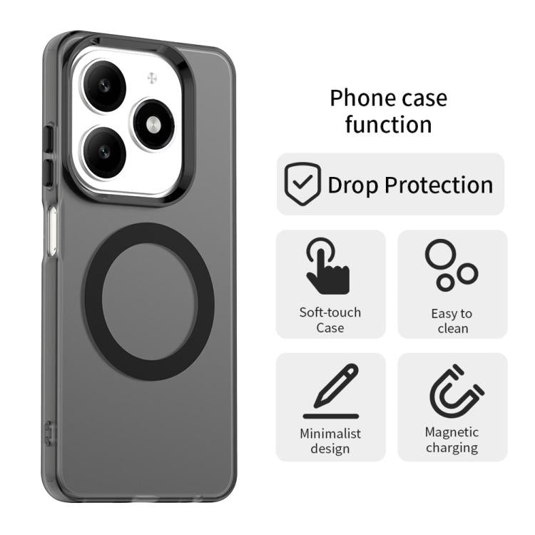 For Tecno Spark Go 1S Candy Magsafe PC Hybrid TPU Phone Case
