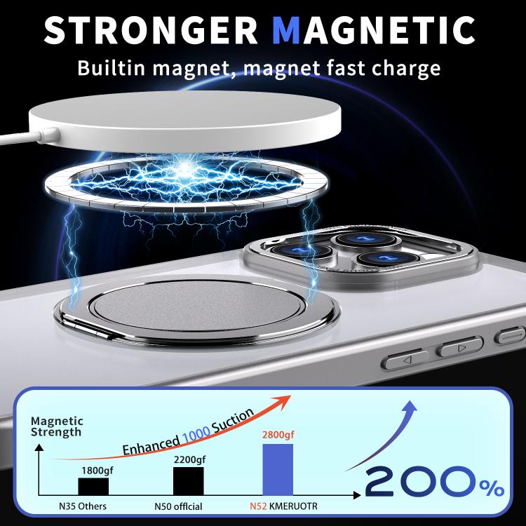 For iPhone 16 Pro 360-degree Rotating MagSafe Magnetic Holder Phone Case