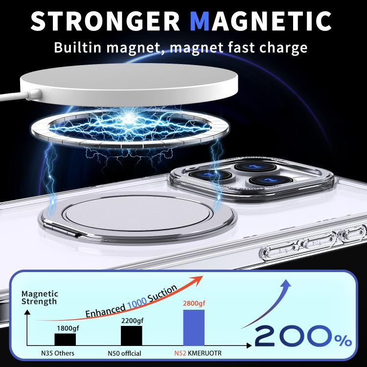 For iPhone 16 Pro 360-degree Rotating MagSafe Magnetic Holder Phone Case
