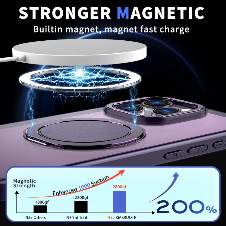 For iPhone 16 Pro 360-degree Rotating MagSafe Magnetic Holder Phone Case