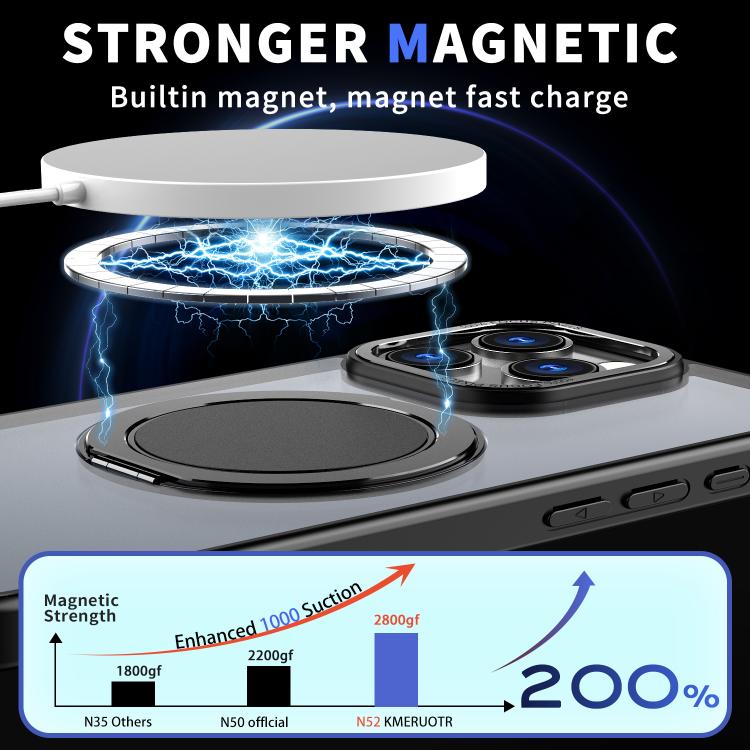 For iPhone 16 Pro Max 360-degree Rotating MagSafe Magnetic Holder Phone Case