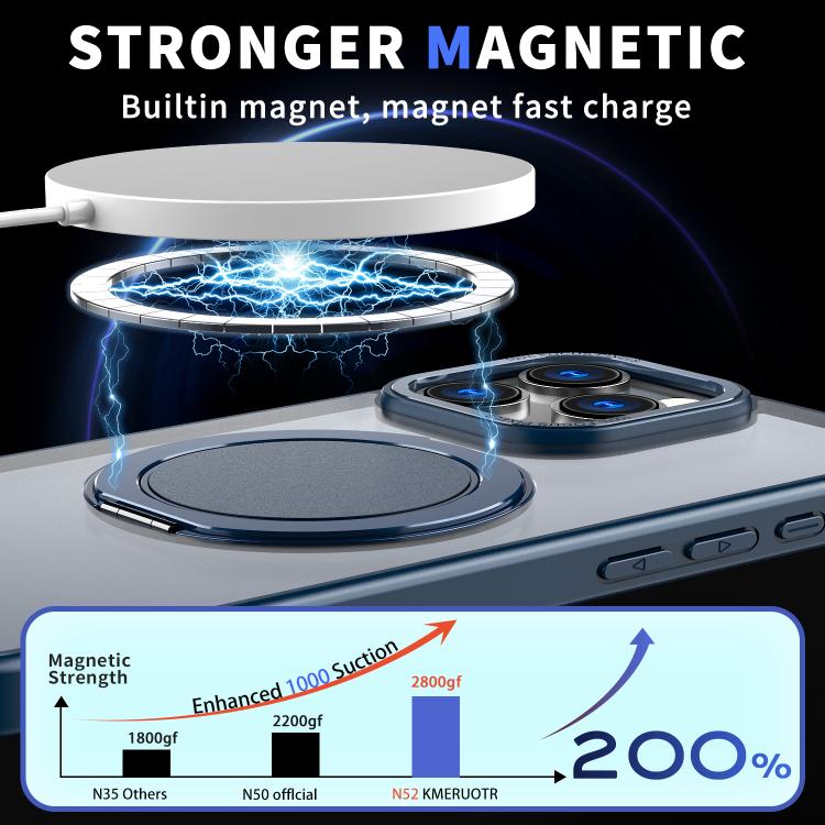 For iPhone 16 Pro Max 360-degree Rotating MagSafe Magnetic Holder Phone Case