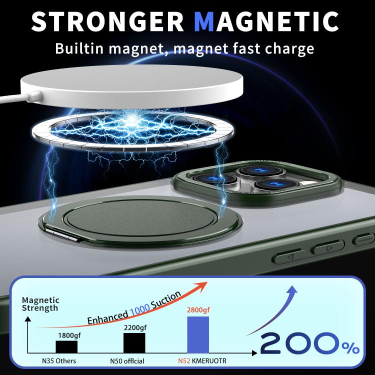 For iPhone 16 Pro Max 360-degree Rotating MagSafe Magnetic Holder Phone Case