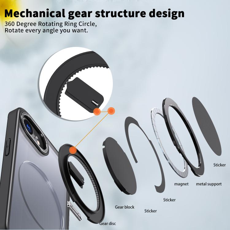 For iPhone 17e / 16e 360-degree Rotating MagSafe Magnetic Holder Phone Case