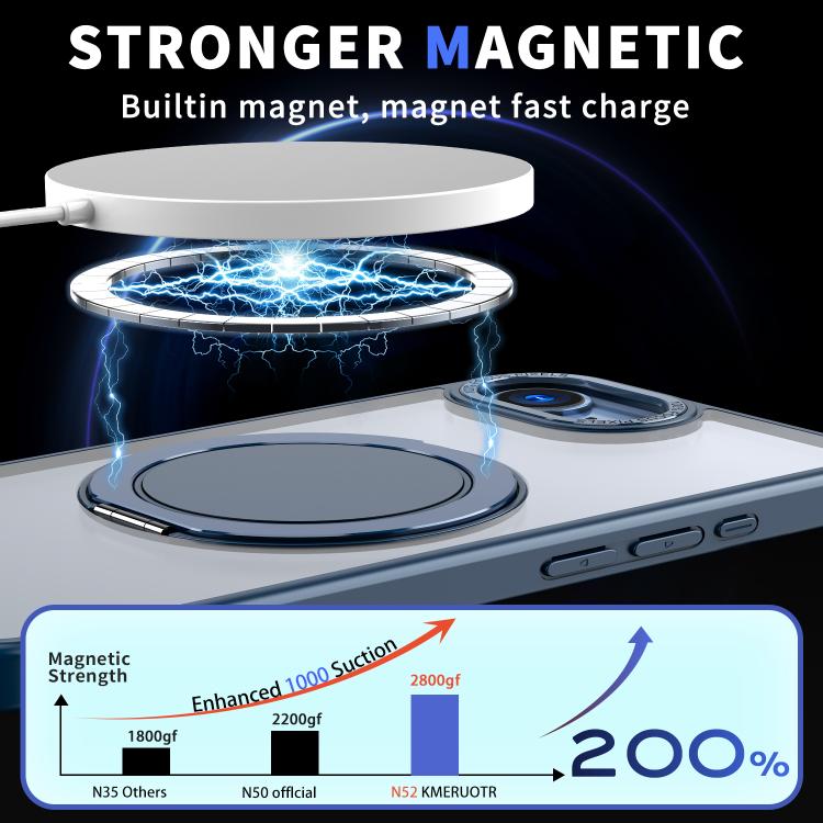 For iPhone 17e / 16e 360-degree Rotating MagSafe Magnetic Holder Phone Case