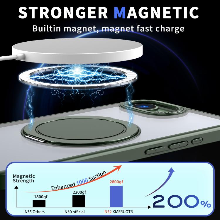 For iPhone 17e / 16e 360-degree Rotating MagSafe Magnetic Holder Phone Case