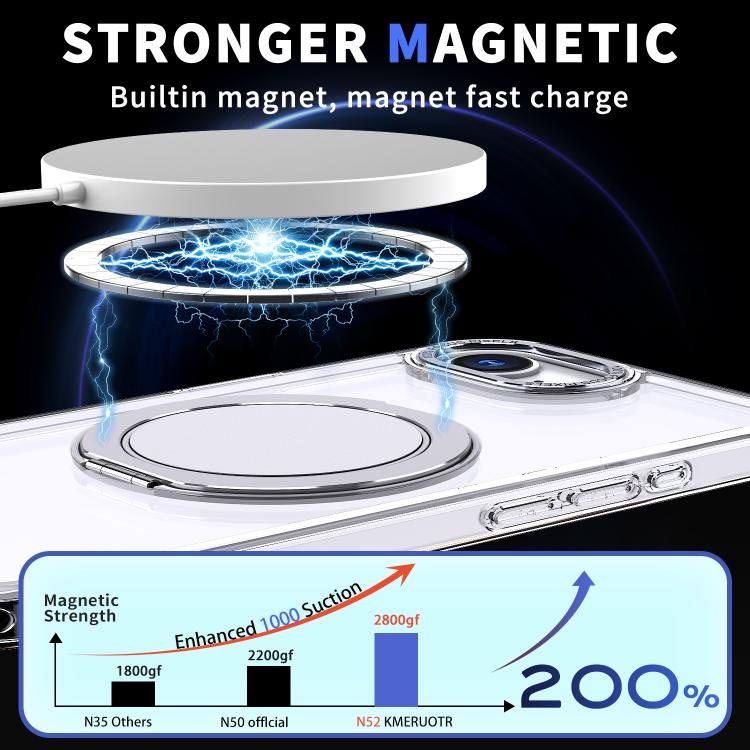 For iPhone 17e / 16e 360-degree Rotating MagSafe Magnetic Holder Phone Case