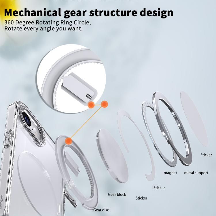 For iPhone 17e / 16e 360-degree Rotating MagSafe Magnetic Holder Phone Case