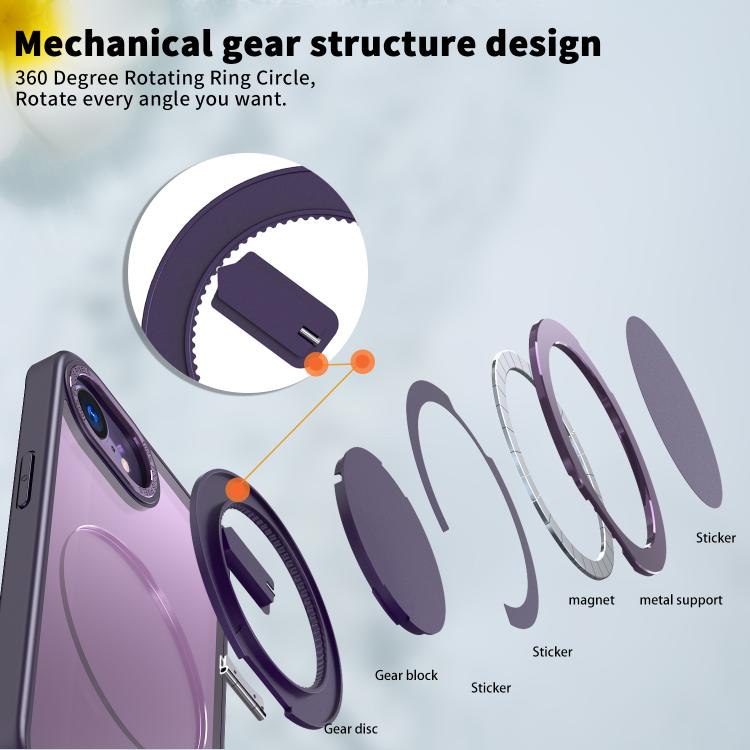 For iPhone 17e / 16e 360-degree Rotating MagSafe Magnetic Holder Phone Case