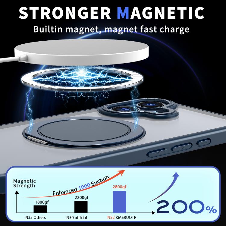 For iPhone 17 360-degree Rotating MagSafe Magnetic Holder Phone Case