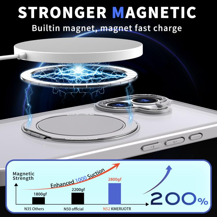 For iPhone 17 360-degree Rotating MagSafe Magnetic Holder Phone Case