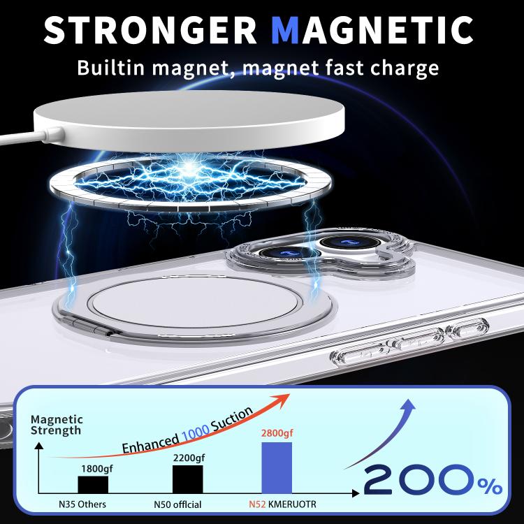 For iPhone 17 360-degree Rotating MagSafe Magnetic Holder Phone Case