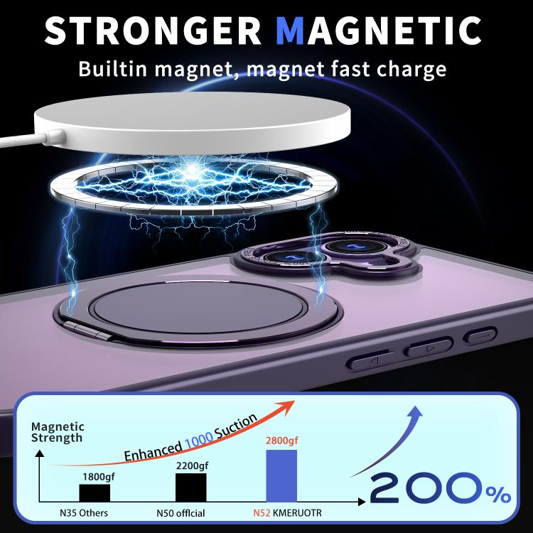 For iPhone 17 360-degree Rotating MagSafe Magnetic Holder Phone Case