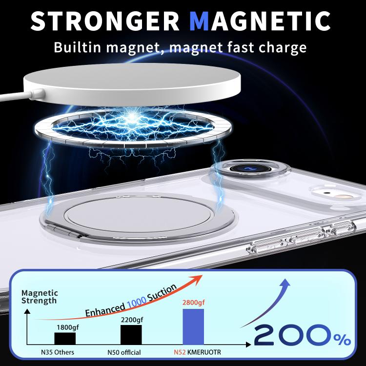For iPhone Air 360-degree Rotating MagSafe Magnetic Holder Phone Case
